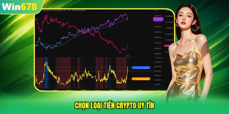Chọn loại tiền crypto uy tín