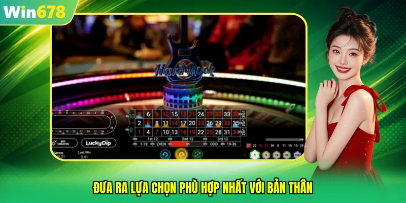 Đưa ra lựa chọn phù hợp nhất với bản thân