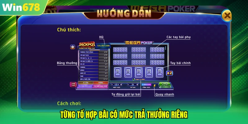 Từng tổ hợp bài có mức trả thưởng riêng